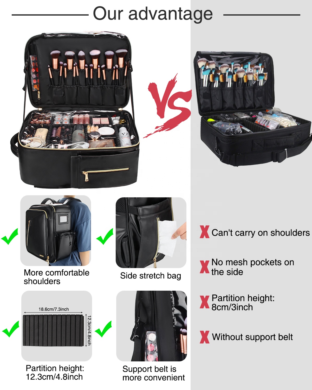 Travel Accessories For Train - Torba podróżna dla makijażystki ze skóry