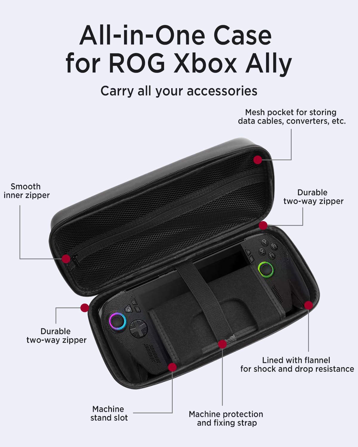 Torba podróżna do przenoszenia – Xbox Travel Accessories recenzja i cena