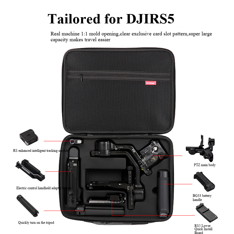 Torba na ramię do DJI RS 5, od – Travel Packing Cube recenzja i cena