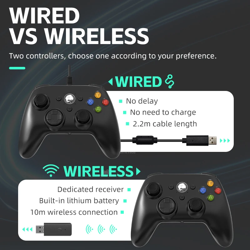 Twarde etui ochronne DATA FROG – Xbox Travel Accessories recenzja i cena