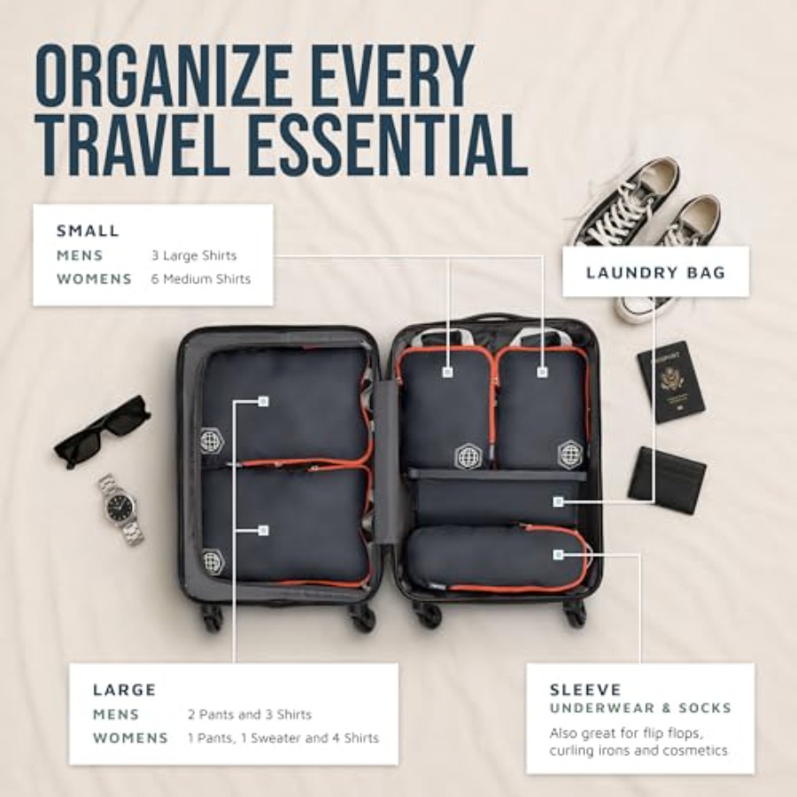 Kompresyjne kostki do pakowani – Travel Packing Cube recenzja i cena