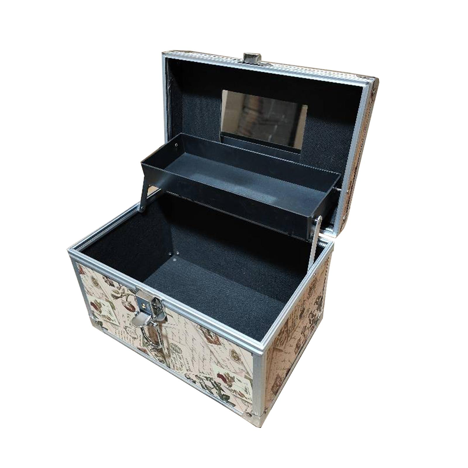 Organizer na kosmetyki, walizk – Travel Accessories For Train recenzja i cena