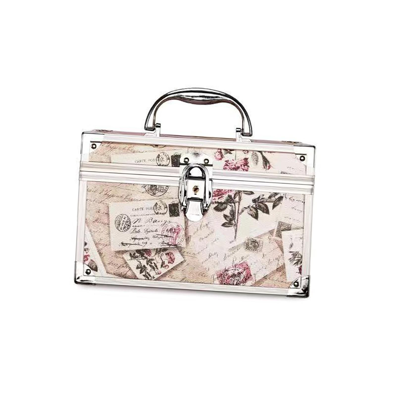Organizer na kosmetyki, walizk – Travel Accessories For Train recenzja i cena