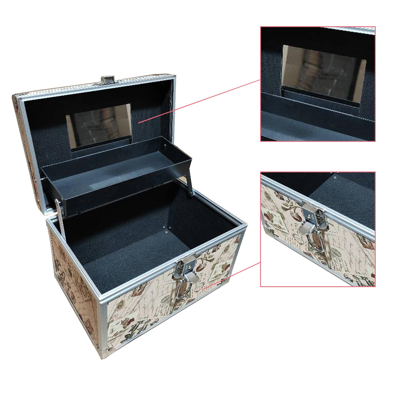 Organizer na kosmetyki, walizk – Travel Accessories For Train recenzja i cena
