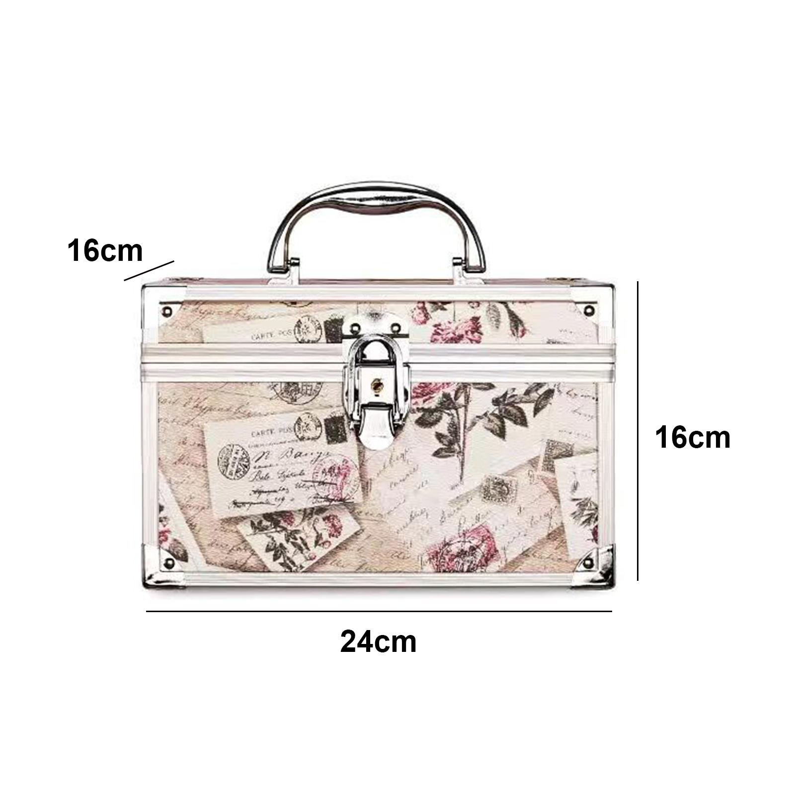 Organizer na kosmetyki, walizk – Travel Accessories For Train recenzja i cena